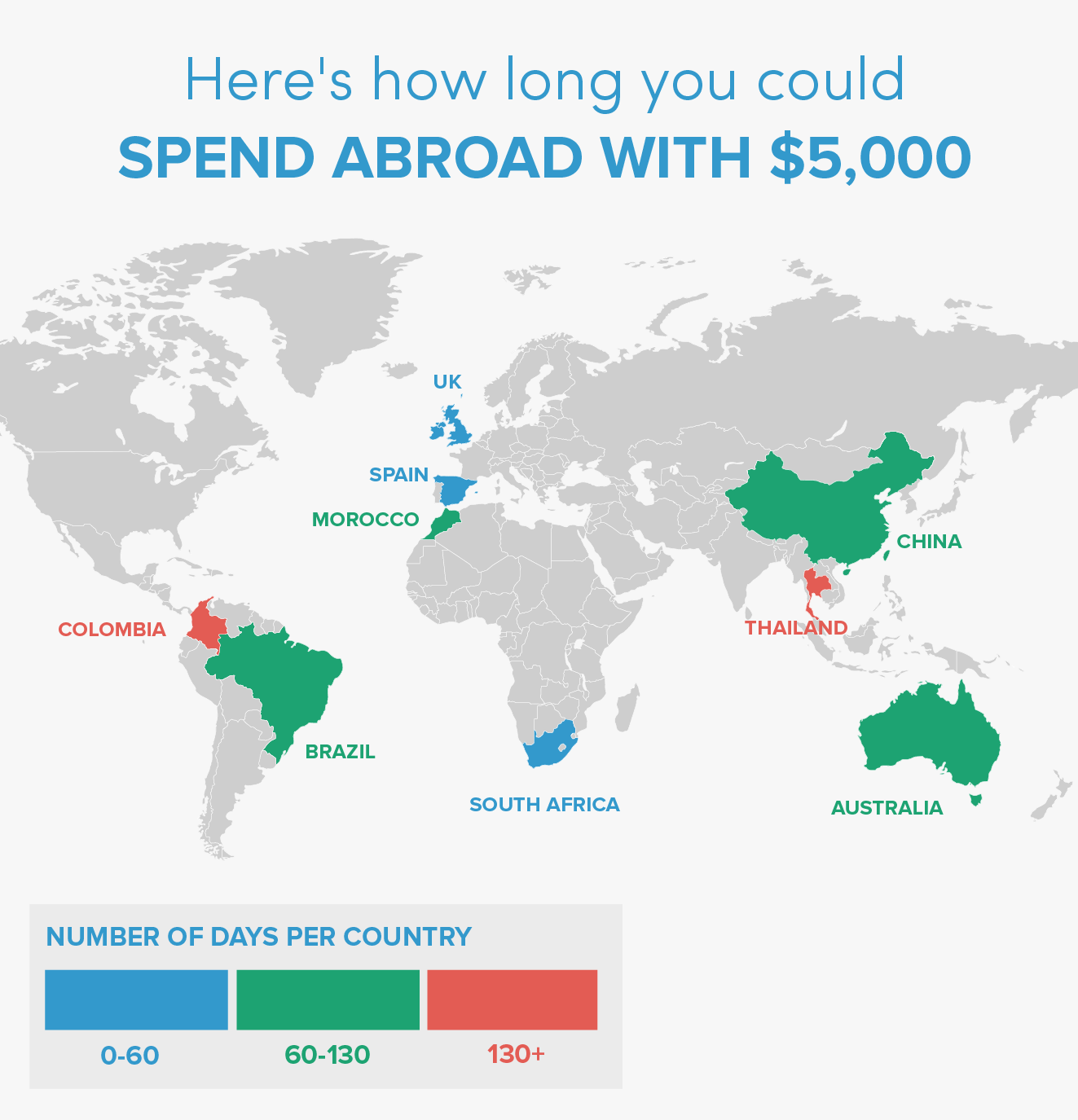 วิธีใช้เวลาช่องว่างด้วย $ 5,000